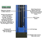 Atlas 15000 Lb- Capacity Overhead 2-Post Lift - Image 5