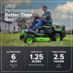 Greenworks 60V 30” CrossoverT Riding Lawn Tractor with 8.0 Ah - Image 6