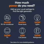 Generac 7153 GP3300i Portable Inverter Generator - Image 5