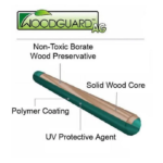 Congo Monkey Playsystem Adventurer Wooden Swing Set - Image 3