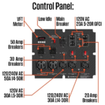 Westinghouse 28,000 Peak Watt Home Backup Portable Generator, Remote Electric Start with Co Sensor - Image 5