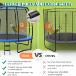 Giantex 8FT 10FT 12FT Trampoline with Enclosure, ASTM Approved Outdoor Large Trampoline with Ladder - Image 4