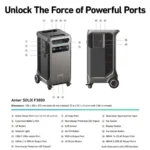 ANKER SOLIX F3800 PORTABLE POWER STATION - Image 3