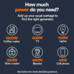 GENERAC 8251 GP2500i-2 INVERTER GENERATOR WITH COSENSE - Image 4