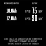 Ego Power+ 21″ Select Cut XP Mower with Touch Drive Kit - Image 3